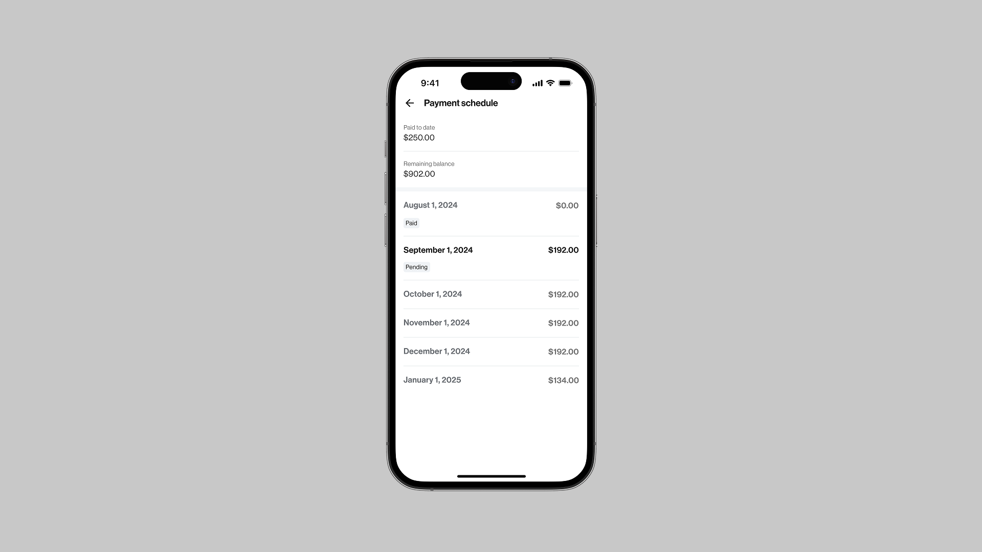 Varo app screen showing Line of Credit details and requirements